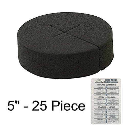 BOTANICARE NEOPRENE INSERT for POWER CLONERS 5" + Twin Canaries Chart - 25 COLLARS