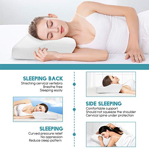 Contour Memory Foam Pillow，Orthopedic Sleeping Pillows for Side , Back