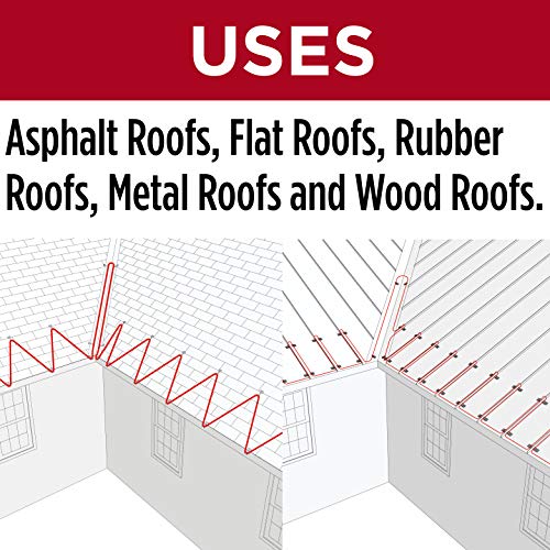 Grip Clip Heat Tape Pro for Ice Dam Prevention Heavy Duty - Self-Regulating - Plug-in Ready Heat Cable - 120V, 6 watts/FT + 10 Foot Cold Lead
