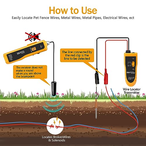 F02 Underground Cable Detector with Headphones Cable Tester for Dog Fence Cable Irrigation Control Wires