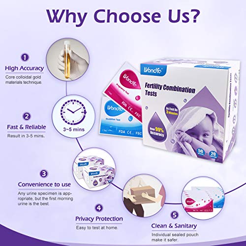 Wondfo 50 Ovulation Test Strips and 20 Pregnancy Test Strips Combo Kit 50 LH + 20 HCG Highly Sensitive Fast Home Self-Checking - Thumbnail 3