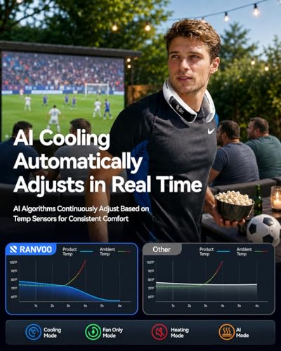 RANVOO AICE LITE MAX 2026 Real AC Cold Blast [No.1 Coolest & Most Durable] AI Neck Air Conditioner, Best Immersive Neck Cooler, 6000 mAh Rechargeable Neck Fan Blow Cold Air, Summer Gifts for Mom Blue