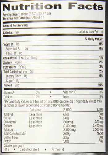 Biochem 100% Whey Sugar Free Protein, Vanilla, 11.8 Ounce