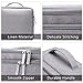 Rownyeon Makeup Train Cases Travel Makeup Bag Waterproof Portable Cosmetic Cases Organizer Mini with Adjustable Dividers for Cosmetics Makeup Brushes Toiletry Jewelry Digital Accessories Large
