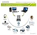Kinivo BTD-300 Bluetooth 3.0 Low Energy USB Adapter - for Windows 10/8.1/8 / 7 / Vista, Mac OS 10.3.9 or Later