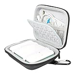 co2crea Hard Travel Case for Canon Ivy CLIQ+ Instant Camera Mobile Mini Photo Printer (Size 2)