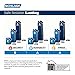 Schlage Connect Smart Deadbolt with Century trim in Matte Black, Zigbee Certified - BE468GBAK CEN 622