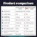 Bluetooth Beanie Hat, BCELIFE Wireless 4.0 Hands-Free Knit Music Cap with HD Stereo Speaker Headphone Mic Rechargeable USB for Winter Fitness Outdoor Sports &Christmas Gifts(Gray)