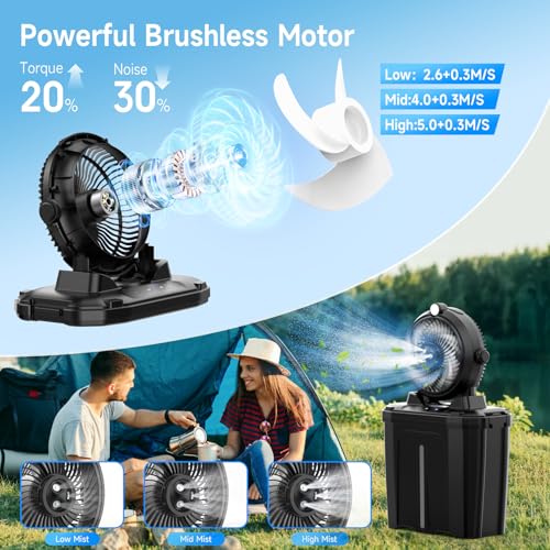 XTTANK Camping Misting Fan with 11L Bucket & LED, 20000 mAh Battery Portable Fan, 3 Speed, 3 Mist Modes, 45° Vertical Oscillation, Camping/Fishing/Travel