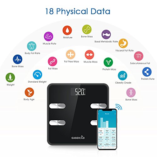 Easehold Bluetooth Body Fat Scale, Accurate Digital Smart Bathroom Weight Scales with iOS and Android APP for Body Weight, BMI, Fat, Water Muscle, Easy to Read,396 lbs