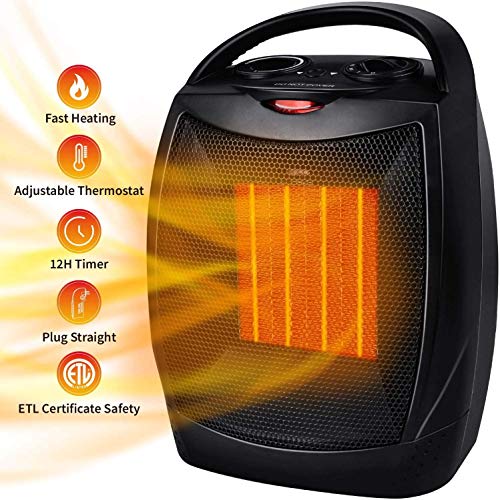 GiveBest Portable Electric Space Heater, 1500W/750W ETL Certified