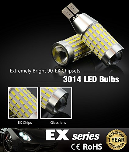 3 JDM+ASTAR+Extremely+360+Degree+Chipsets