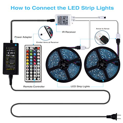 4 DAYBETTER+Waterproof+Flexible+Changing+Controller