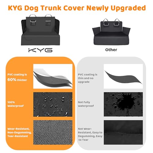 KYG Protection Coffre Voiture Chien Imperméable Housse Protection de Coffre de Voiture, 2 Grandes Poches, Antidérapant Couverture de Coffre pour Plupart Voitures, Allonger et Élargir 185*115*48 cm