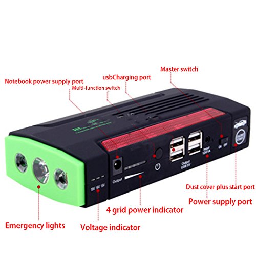 Xumeili Car Emergency Power Supply,68000mAh Battery Charger Portable Mini Car Jump Starter Booster Power Bank 12V.