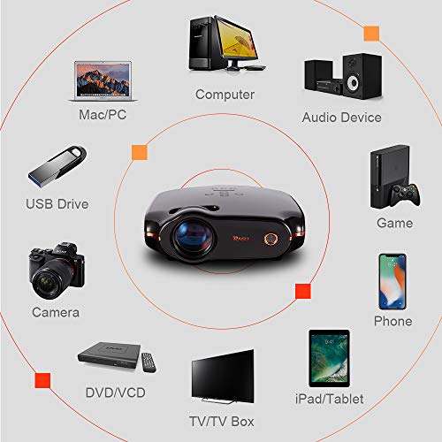 5 Z400+Projector+Upgraded+Brightness+Smartphone