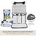 Diaper Bag Backpack, ONSON Multifunction Waterproof Travel Backpack Maternity Baby Nappy Changing Bags with Insulated Pockets, Stroller Straps, Large Capacity, Stylish, Gray