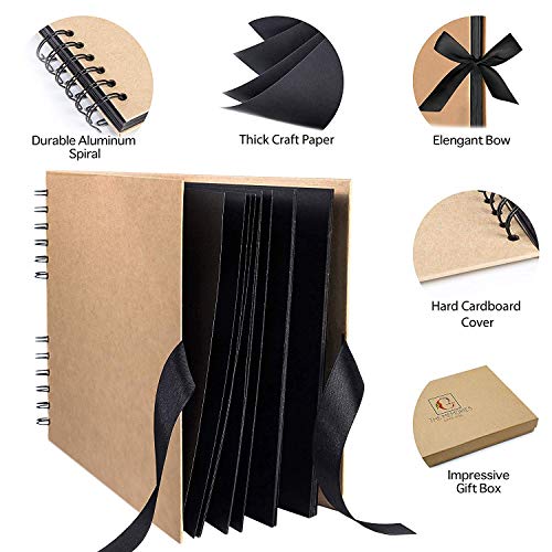 5 Winons+Scrapbook+Kit+Stickers+Anniversary