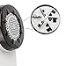 Fabric Shaver Blade Head, Electric Rechargeable Lint Shavers Replacement Blade Head ( 2 pcs)
