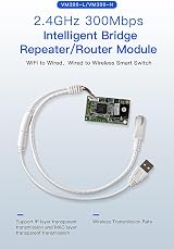 Vonets VM300-H 2.4GHz WiFi Module Router Bridge Repeater AP 300Mbps 2xAntennas view 2
