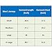 TopTie Men's Compression Undershirt, Short Sleeve Slimming Body Shaper