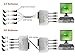 OdiySurveil(TM) 4-CH 720P/1080P HD Passive Video Balun CCTV Camera Transceiver,BNC to Cat5e RJ45 UTP Cable Converter(Aluminium Alloy Shell)