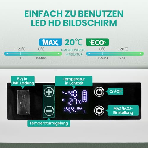 Alpicool NLS 39L Dual Zone Car Refrigerator Portable Compressor Fridge Freezer 12/24V DC 100-240V AC for Camping with Independent Temperature Control