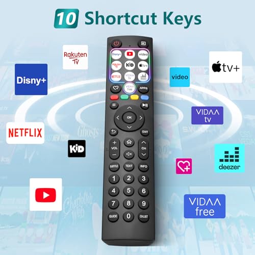 For Hisense Remote Control, Universal Replacement for All Hisense Smart TV Remote Control Original, with 10 Quick Buttons