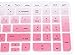 YYubao Keyboard Skin Compatible for 15
