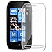 V-Shield 3x Nokia Lumia 710 Premium Invisible Clear LCD Screen Protector Kit 3 Piece Kit