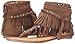 Naughty Monkey Women's Hidden Treasure Dress Sandal