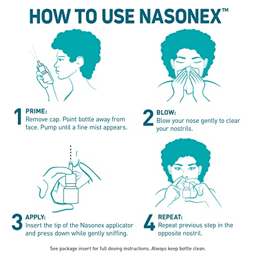 Nasonex 24Hr Allergy Nasal Spray 120 Spray Pricepulse
