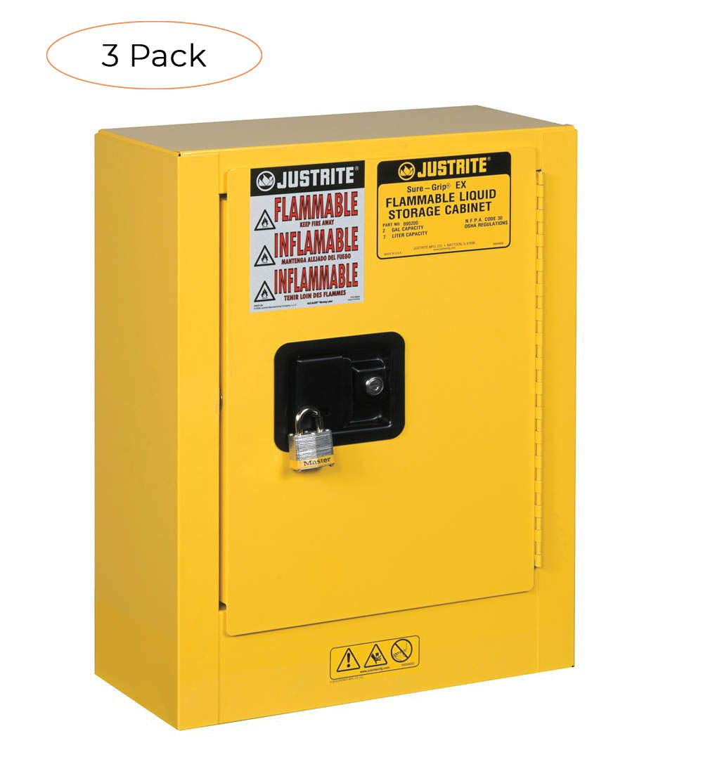 Cal Osha Paint Storage Regulations Dandk Organizer