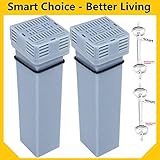 Cartridge Filter Kit Compatible with SoClean 2 CPAP Cleaner and Sanitizer Machines - Includes 2 Replacement Cartridge Filters and 2 Check Valves - 2 Set