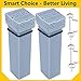 Cartridge Filter Kit Compatible with SoClean 2 CPAP Cleaner and Sanitizer Machines - Includes 2 Replacement Cartridge Filters and 2 Check Valves - 2 Set