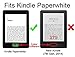HAOCOO Ultra Slim Leather Smart Case Cover Build in Magnetic [Auto Sleep/Wake] Function for All-New Kindle Paperwhite 2012, 2013, 2015 Versions (Not fit All-New Paperwhite 10th Generation)(Purple)
