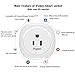iFymei Smart Plug Mini Wi-Fi Enabled Outlet with Energy Monitoring Compatible with Amazon Alexa & Google Assistant Remote Control Your Devices from Anywhere (White-1)