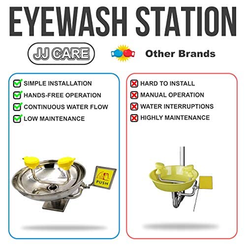 JJ CARE Eye Wash Station Silver Eyewash Stations Stainless Steel