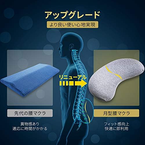 スポンサー プロダクト Dore 腰マクラ 腰枕 腰楽 クッション低反発腰枕 反り腰足むくみ 安眠枕 体圧分散 腰痛対策 足枕 膝枕 足腰枕 理想的な寝姿勢 安眠サポート カバー洗える妊婦 産前 産後 55 25cm B087q8vhrq 1 190円 100 品質保証 Salenew大人気 日本全国