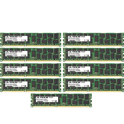 72GB KIT (9 x 8GB) For IBM-Lenovo System Series x3650 M3 (ECC Registered). DIMM DDR3 ECC Registered PC3-12800 1600MHz Dual Rank RAM Memory. Genuine A-Tech Brand.