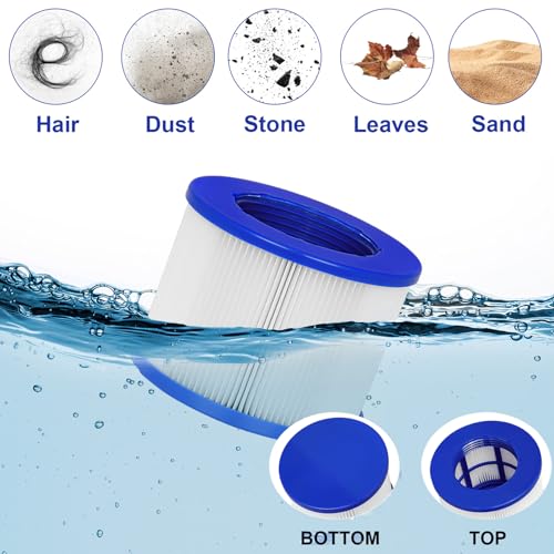 Luazuri Replacement Filter Cartridges for Spa Filter, Whirlpool Filter for Inflatable Hot Tubs & Massage Pools Compatible with All Relxtime, Alexo, Wejoy, Aquaspa Hot Tub (4 Filters + 2 Filter Bags)