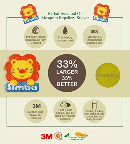 Simba -Natural Mosquito Repellent Sticker (16pcs) with Citronella and Lemon Extract/ No DEET, Extra Safe - 5 Pack