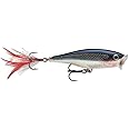 Rapala Skitter Pop 07 Shad