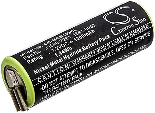 Replacement Battery for Moser ChroMini 1591, ChroMini 1591B, ChroMini 1591Q