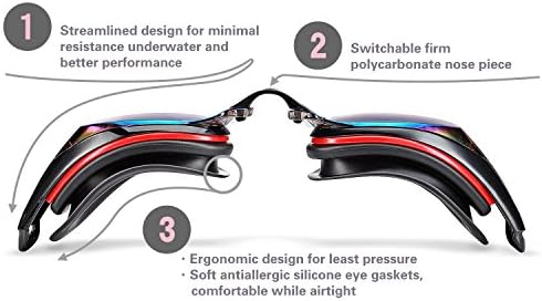 wave Prescription Unisex Swim Goggles with Vision Mirror Coated, Optical Corrective Swimming Goggles Scratch Resistant Anti-fog UV Protection Nearsighted Allergy-free, Ear Plugs & Nose Piece Incl