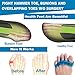 Premium Gel Toe Separators, Spacers & Straighteners, Bunion Correctors for Relaxing Toes, Bunion Relief, Hammer Toe, Toe Stretchers to Restore Toes to Their Original Shape for Men and Women