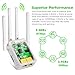 Qoosea WiFi Extender Repeater/AP/Router AC1200 Mbps Dual Band Wireless Signal Range Booster with 4 External 3dBi Antennas Compatible with Smart Home & Alexa Devices - White