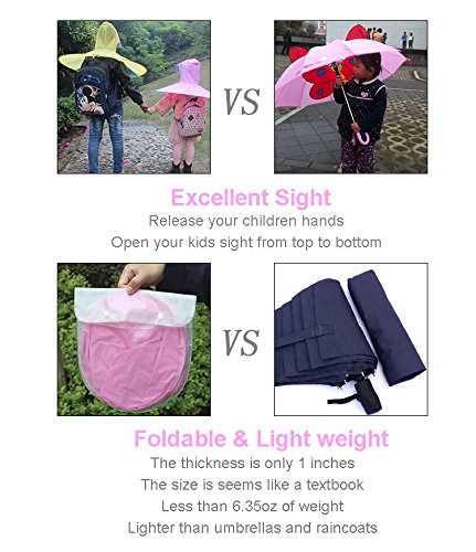 VenusCare Kids Umbrella Hat UFO Portable Headwear Foldable Hands Free Pink (Small)