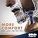Gillette Fusion Bundle with 1 Fusion Razor + 4 Fusion Razor Blades Refills + 1 Fusion Sensitive Shave Gel, Mens Razors/Blades