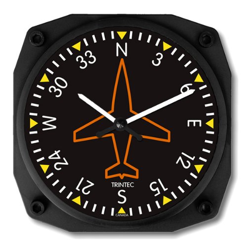 Buy Directional Gyro Wall Clock Online Nepal Ubuy